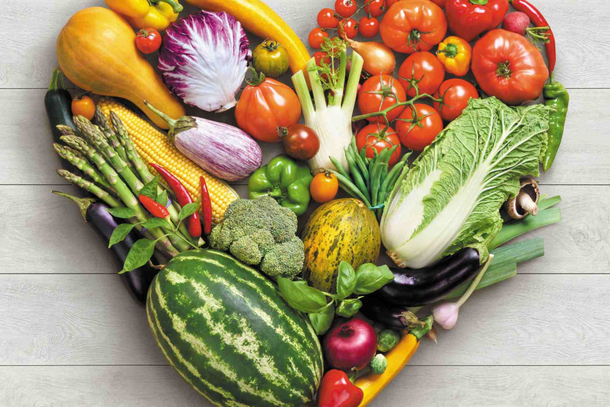 Food From Plants Worksheet