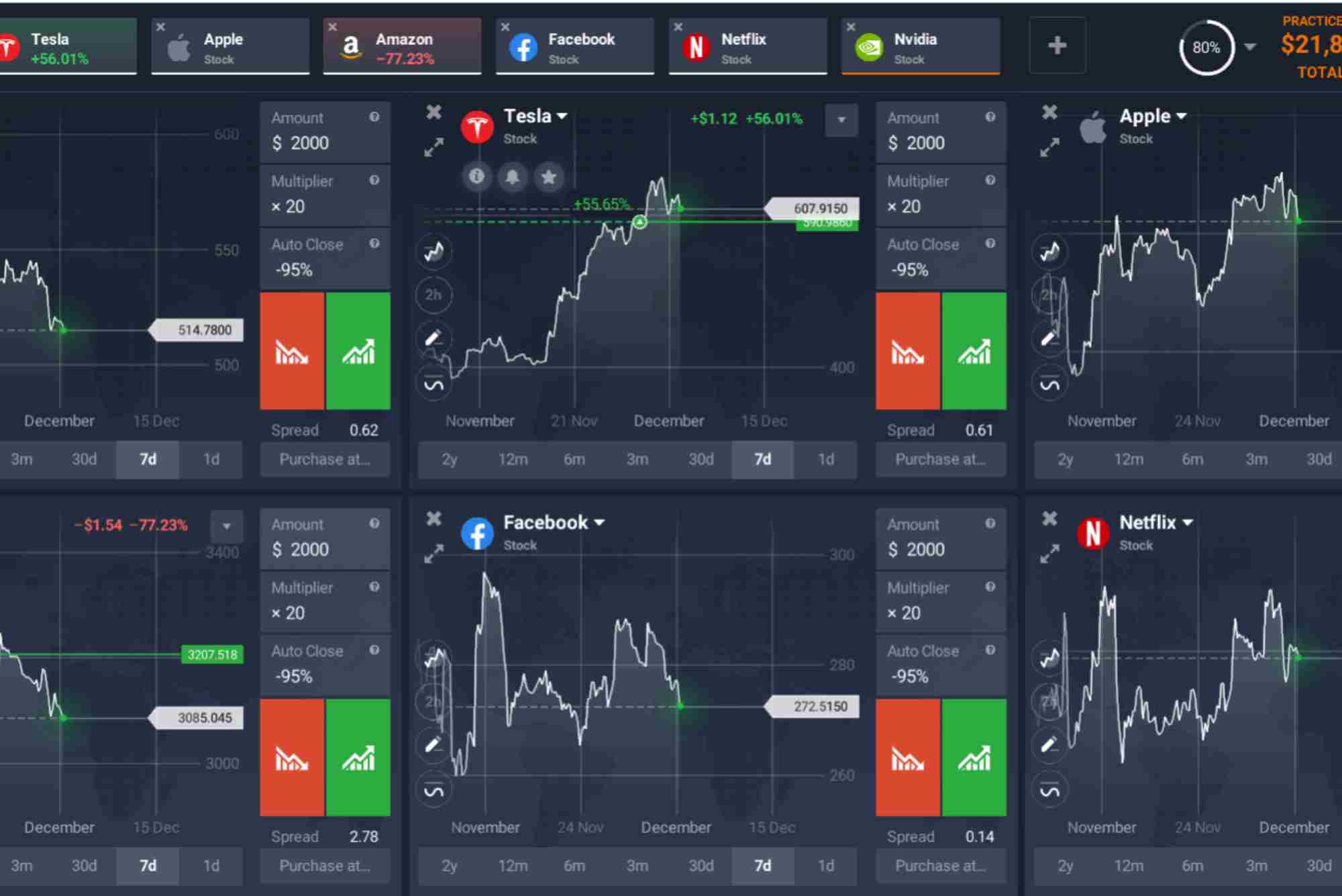 how to invest in stock market ph