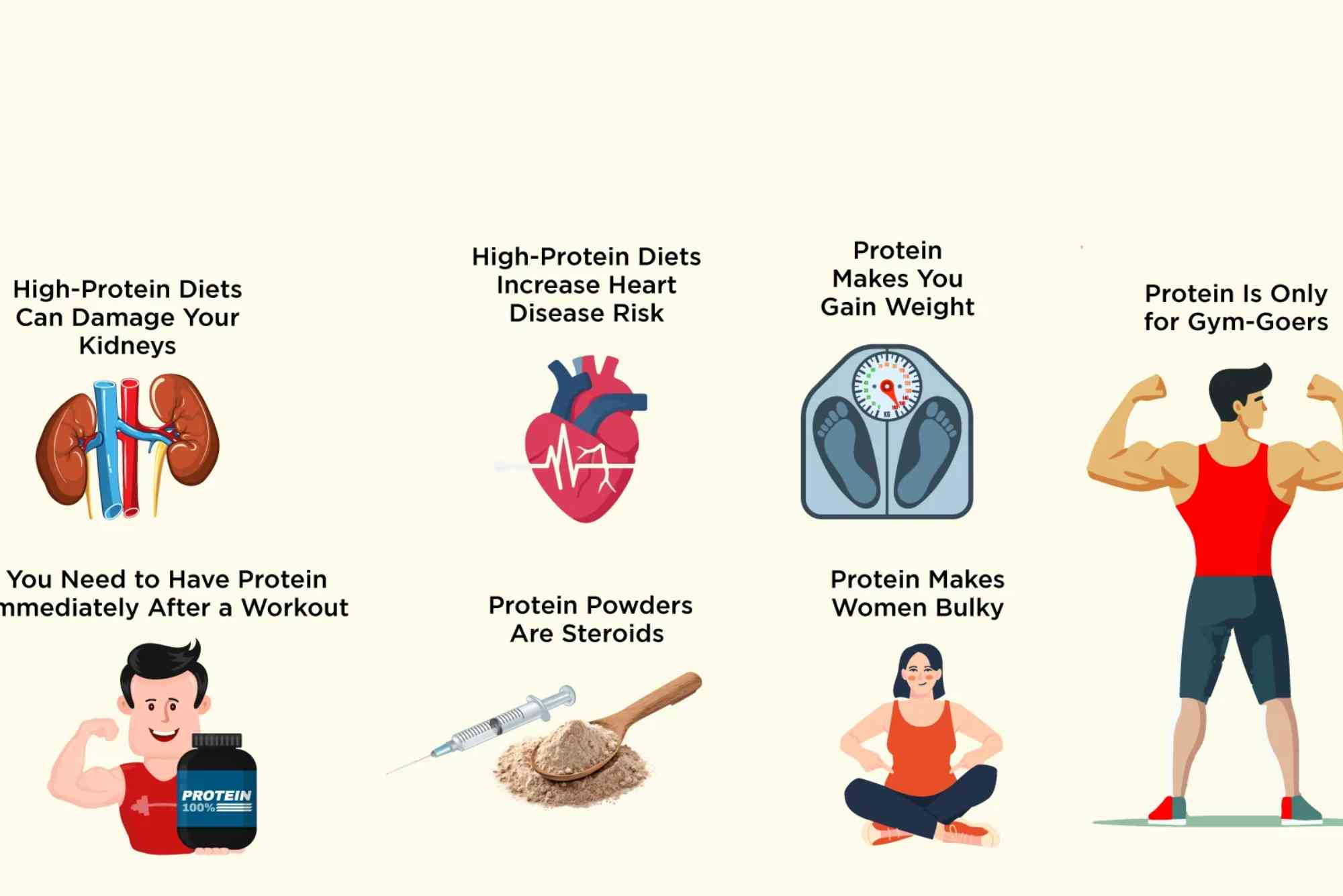 Health Myths And Facts