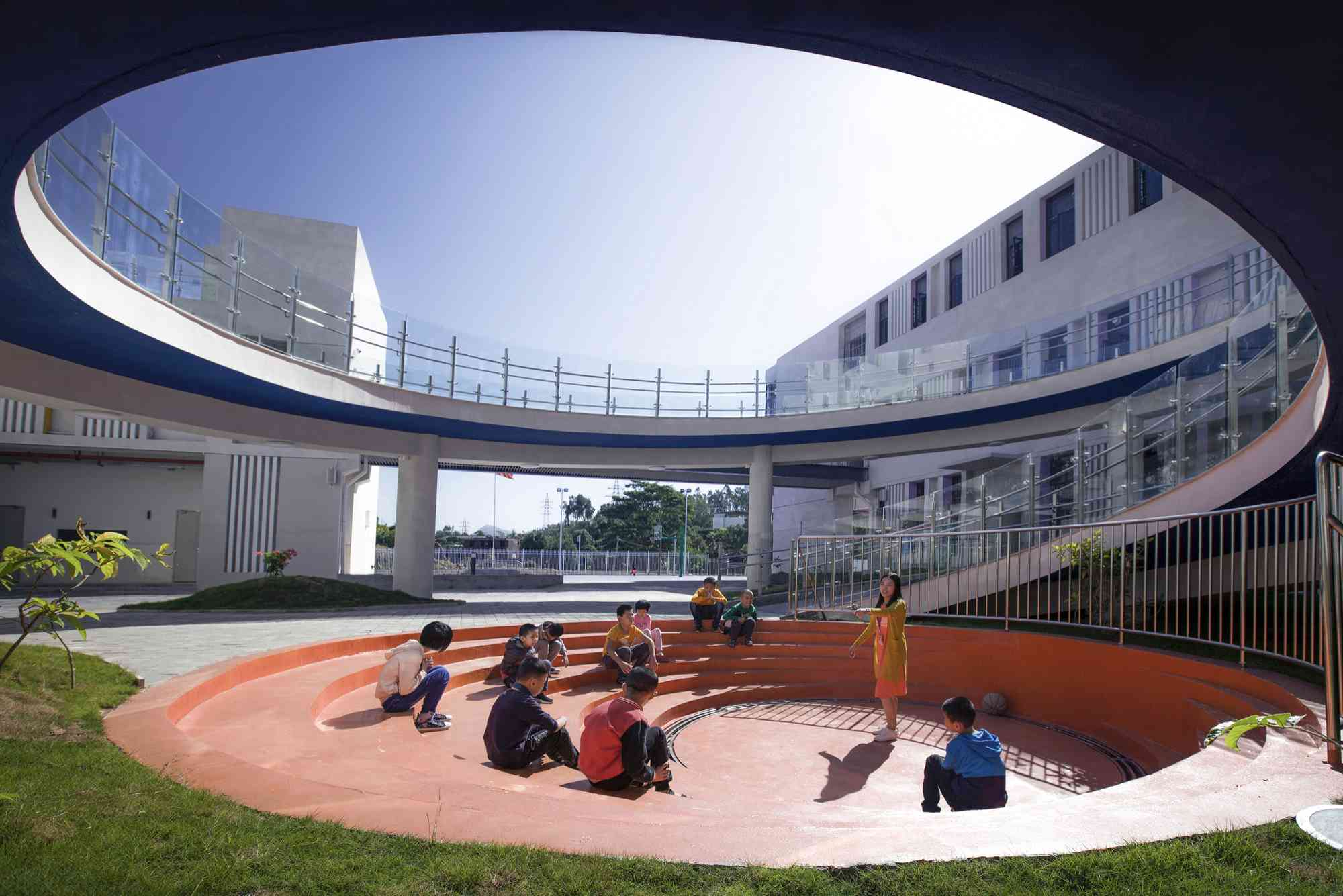 Educational Design Architecture